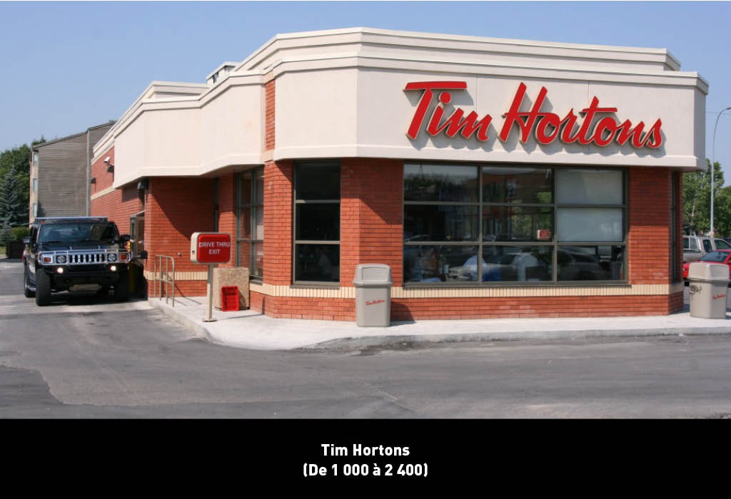 Tim Hortons