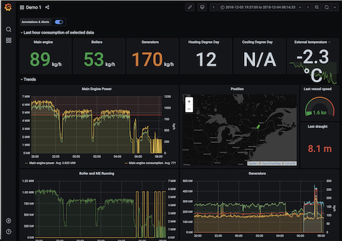 Voici ce à quoi ressemble l'interface du système Marentrack.